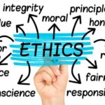 Ethics For UPSC Mains - Telegram Channel