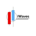 Institutional Waves - Telegram Channel